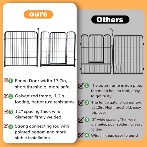 12 Panels No Dig Garden Fence Z569707