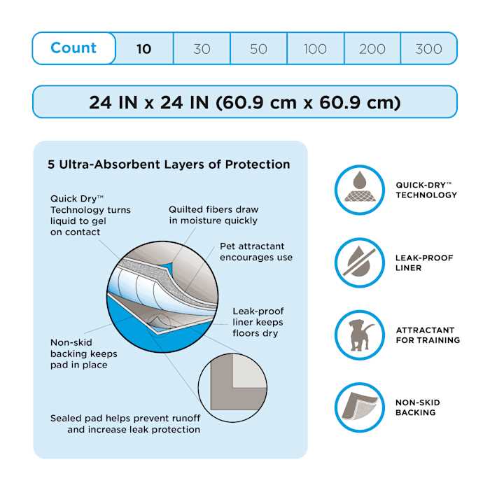 Large Leak Guard Quilted Potty Pads H383575