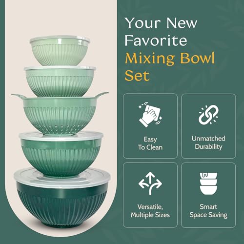 Navy 5 Piece Melamine Mixing Bowl Set with Lids and Colander L8609