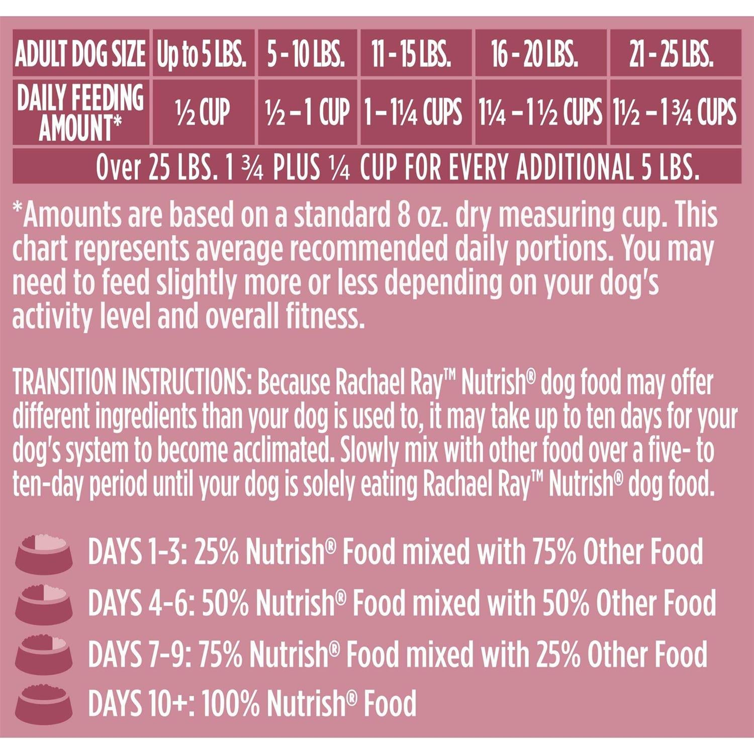 Real Chicken & Veggies Recipe Dry Dog Food I171867