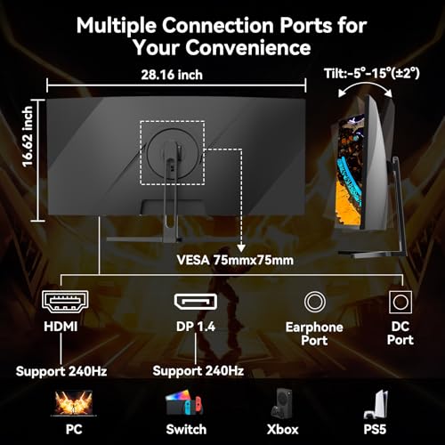 27 Inch IPS 120Hz Full HD 1920 x 1080P Monitor Q189