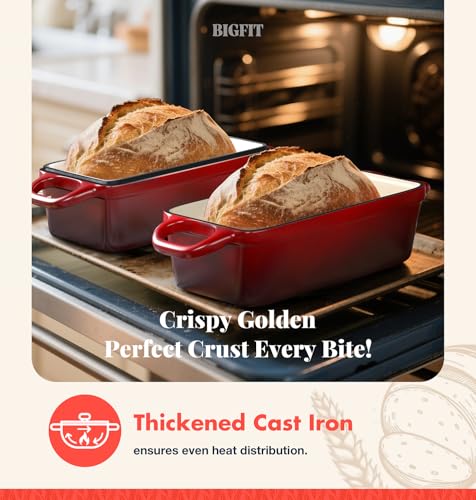 Blue Enameled Cast Iron Bread Loaf Pan with Lid 3.4QT 9x5 Inch O132396