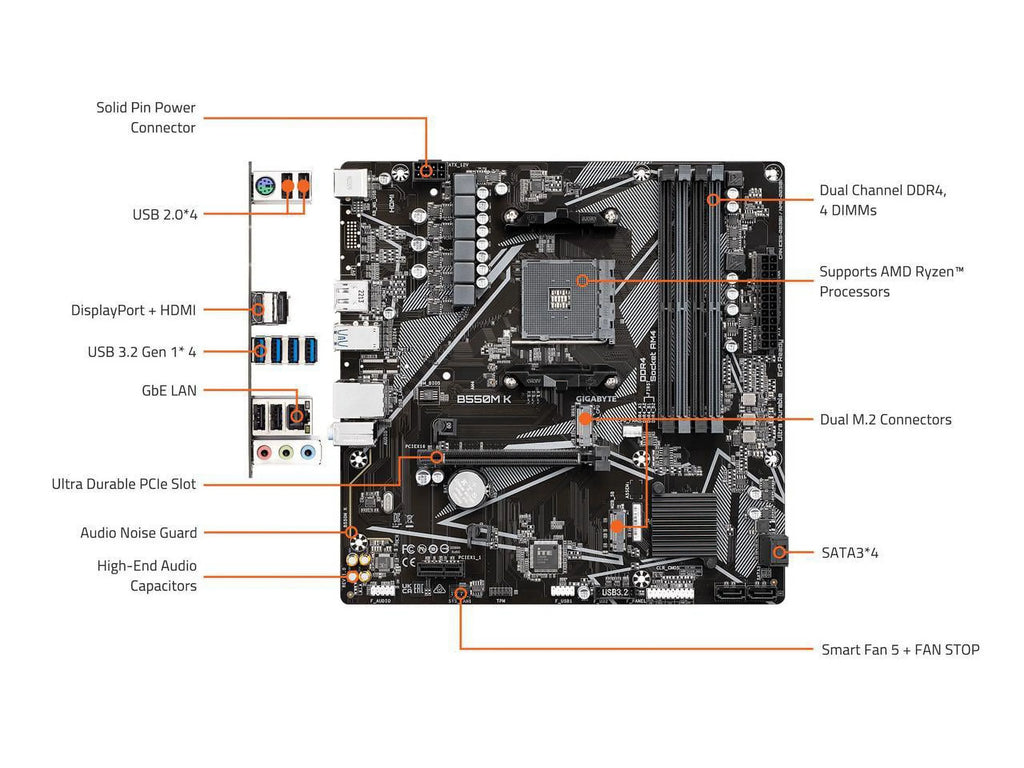 B550M AM4 Micro-ATX Motherboard with Dual M.2 I783244