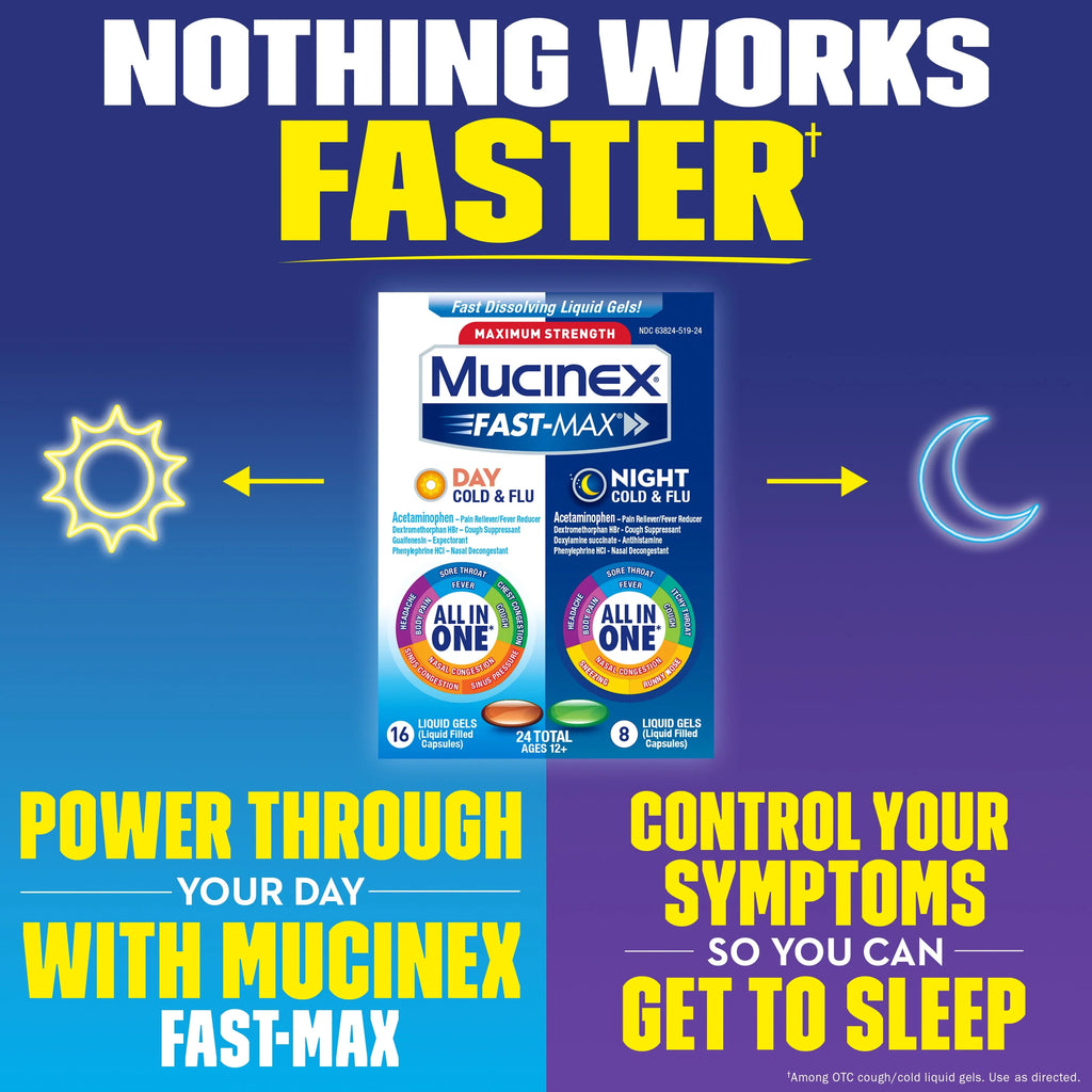 Day & Night Combo Pack (16 Day + 8 Night) Liquid Gels Cold and Flu Medicine A638