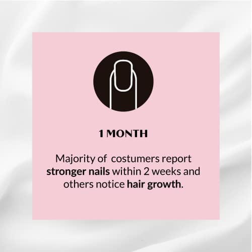60 Pills Hair Growth Biotin Supplement F1950