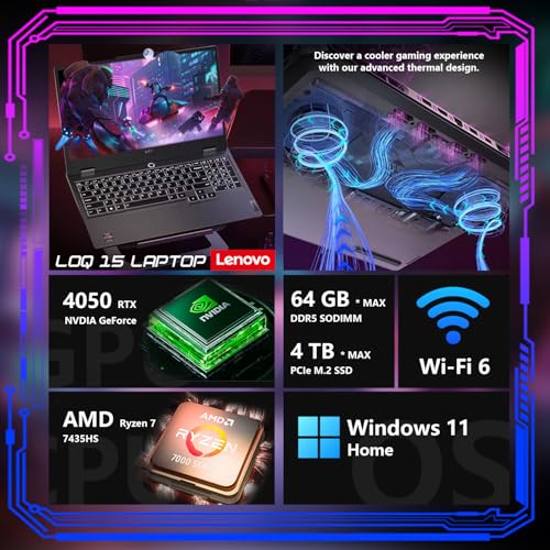 15.6 FHD 144Hz IPS Display Gaming Laptop with 64GB DDR5 RAM and 2TB SSD E863