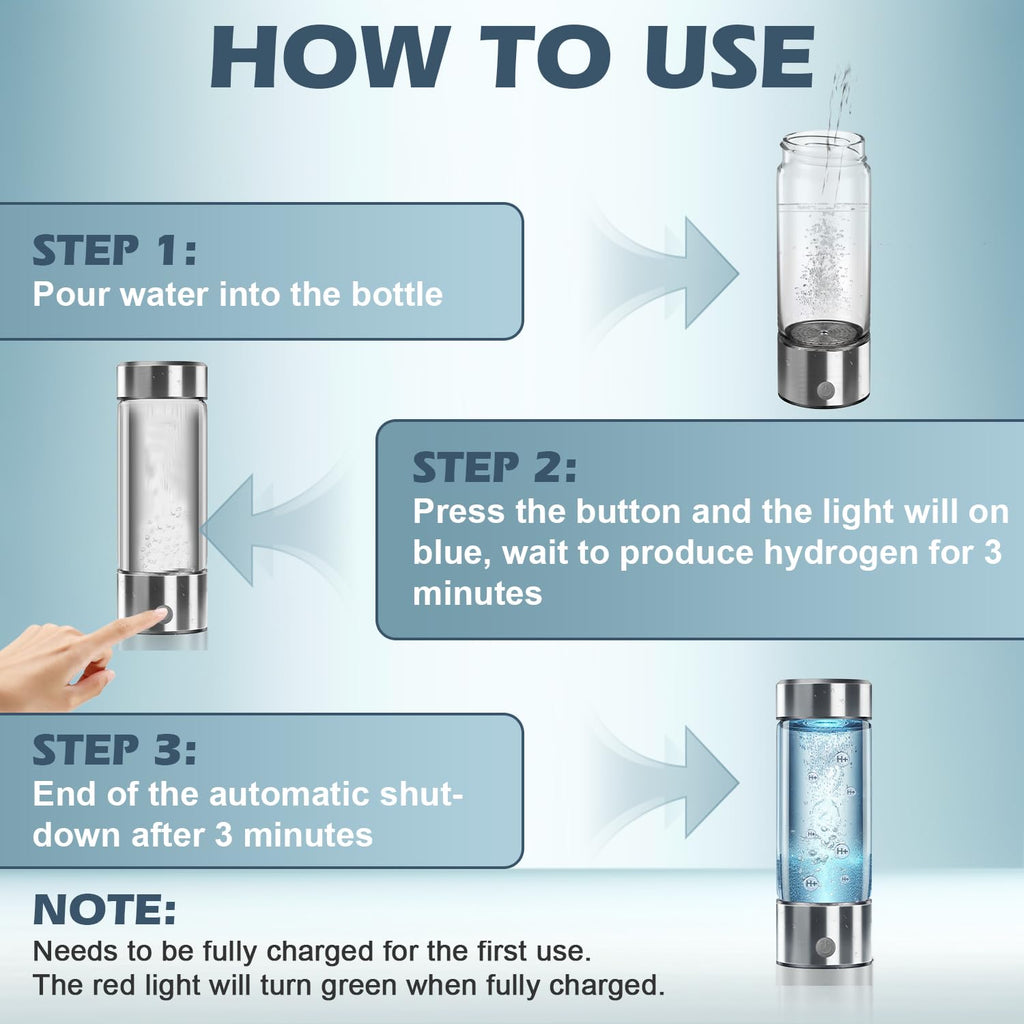 450ml Rechargeable Hydrogen Water Bottle C36955