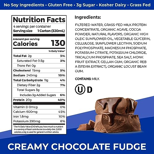 Vanilla Bean 20g Whey Protein Shake, 11 Fl Oz (Pack of 12) R8982