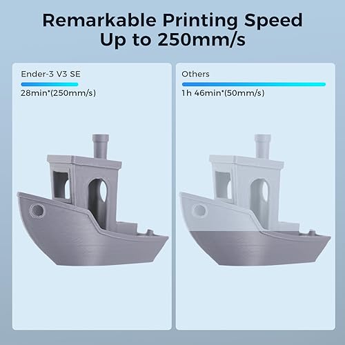 3D Printer with Resume Printing Function 8.66x8.66x9.84 inch N4771