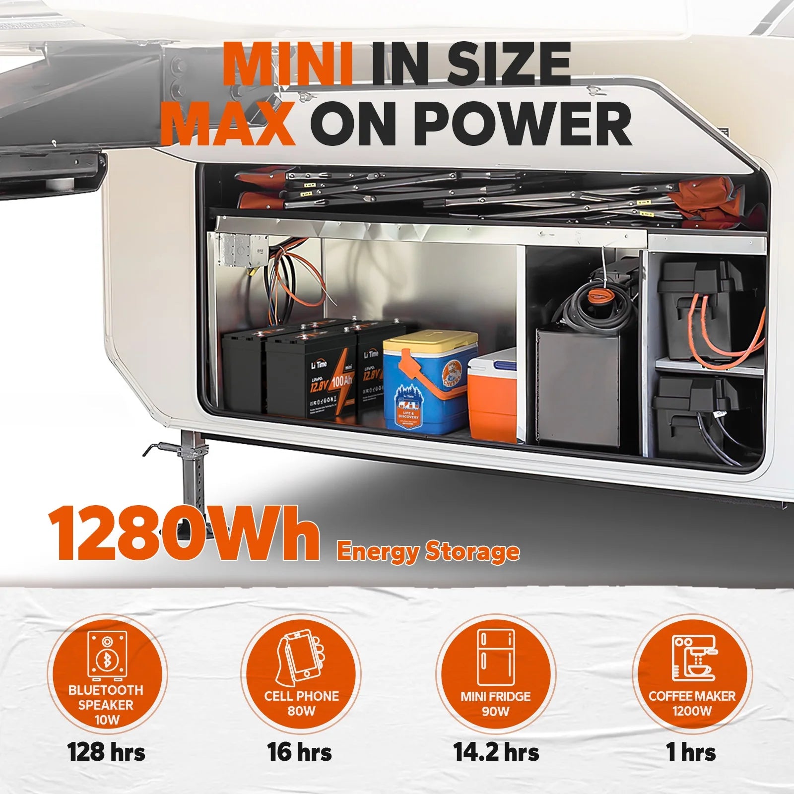 12V 100Ah LiFePO4 Lithium Battery with 100A BMS A344