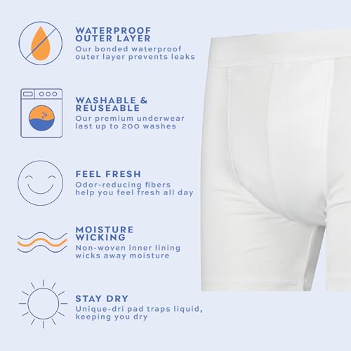 Men’s Incontinence Trunk Style Boxer Brief with Regular Absorbency - Reusable & Washable Leak Proof Underwear (White) (L) (Waist 38-40) X409