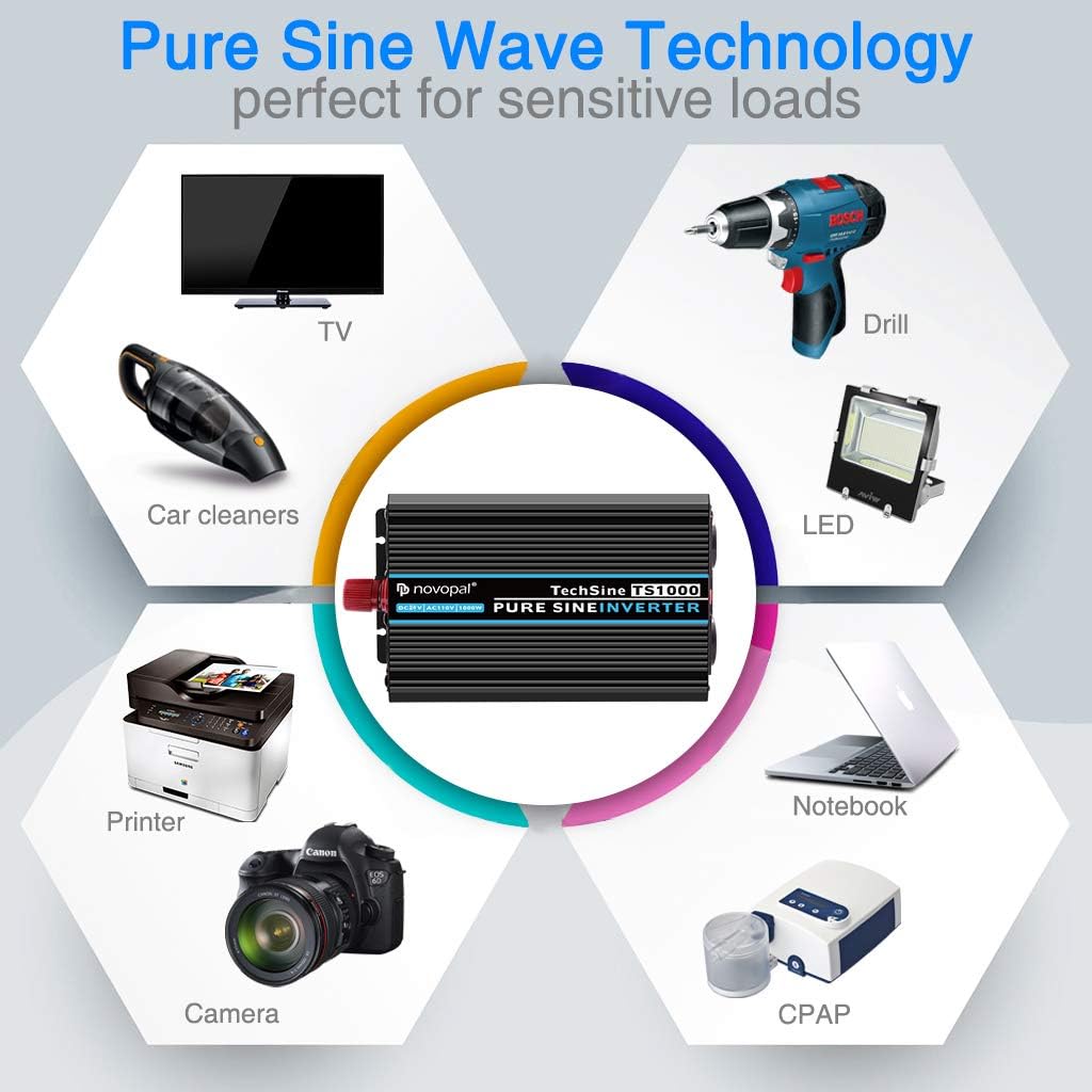 1000 Watt 24V DC to 110V AC Pure Sine Wave Power Inverter with 4 AC Outlets and USB Port Q552