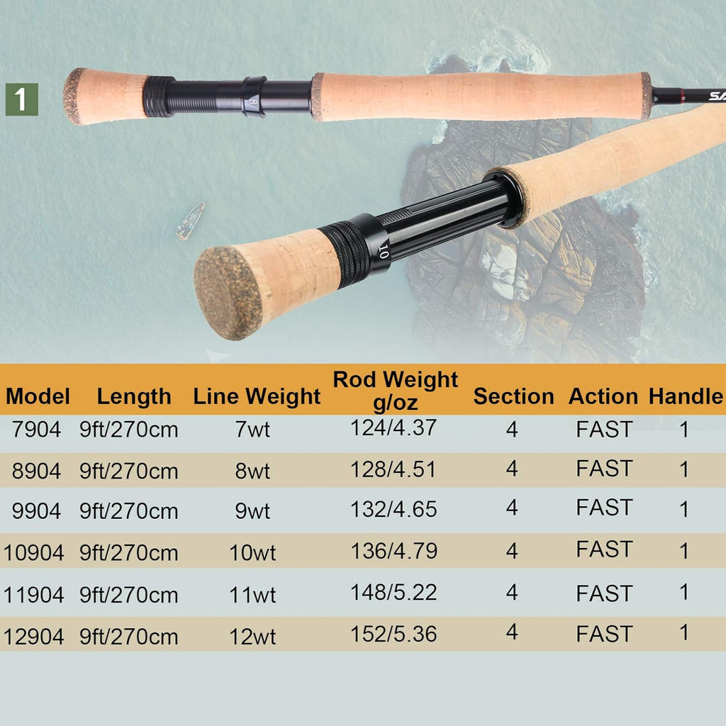 9ft Graphite Fast Action Fly Fishing Rod T323