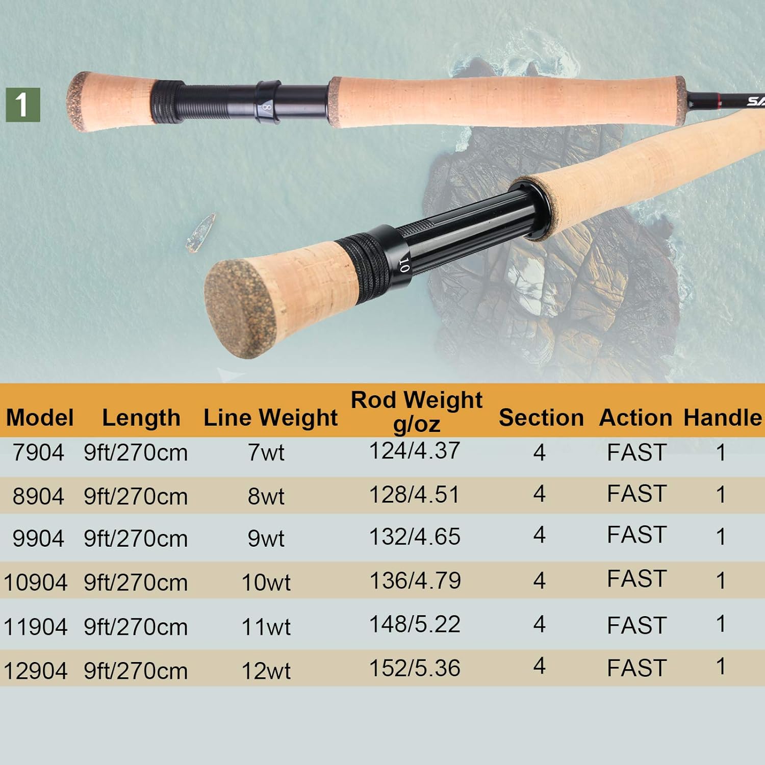 9ft Graphite Fast Action Fly Fishing Rod T323