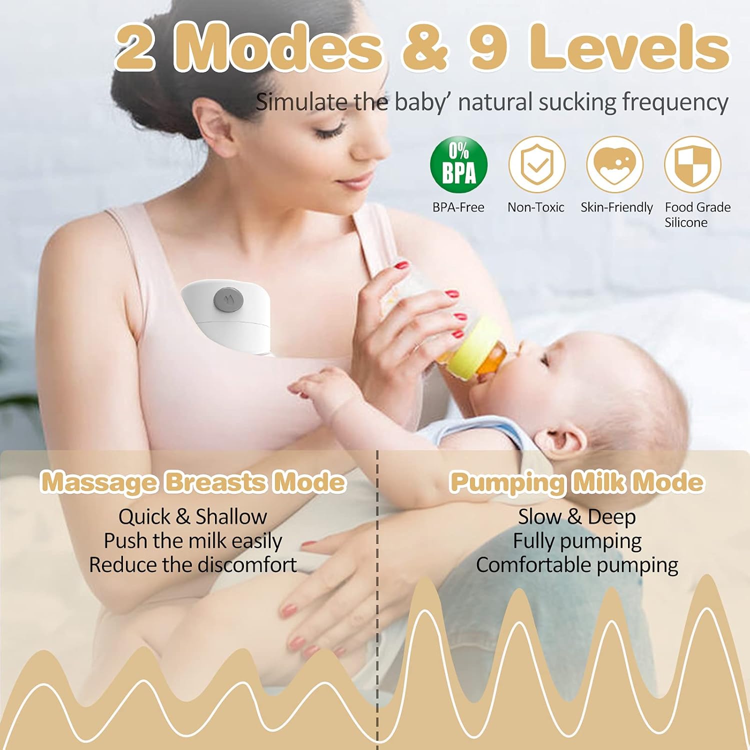 Electric Wearable Breast Pump, Hands Free, Portable, 2 Mode & 9 Levels, LCD Display M78817