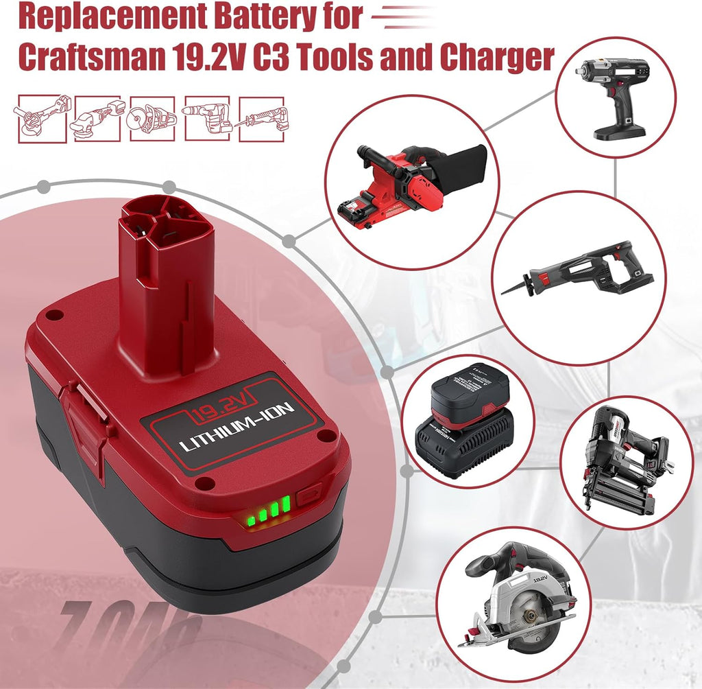 7.0Ah 19.2 Volt Replacement Battery 2Packs P2560