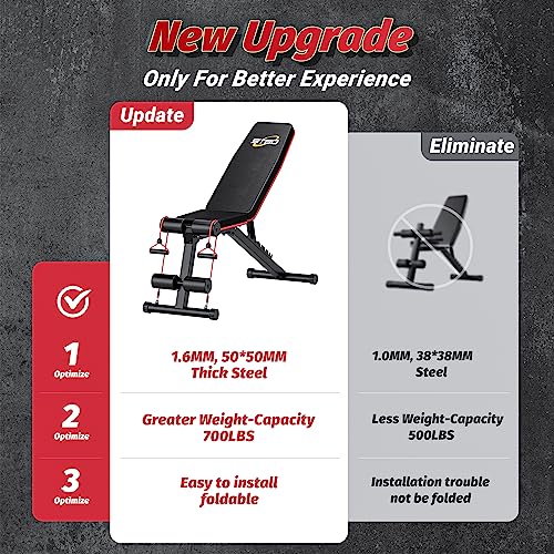 Adjustable Folding Incline Decline Weight Bench with Resistance Band X183375