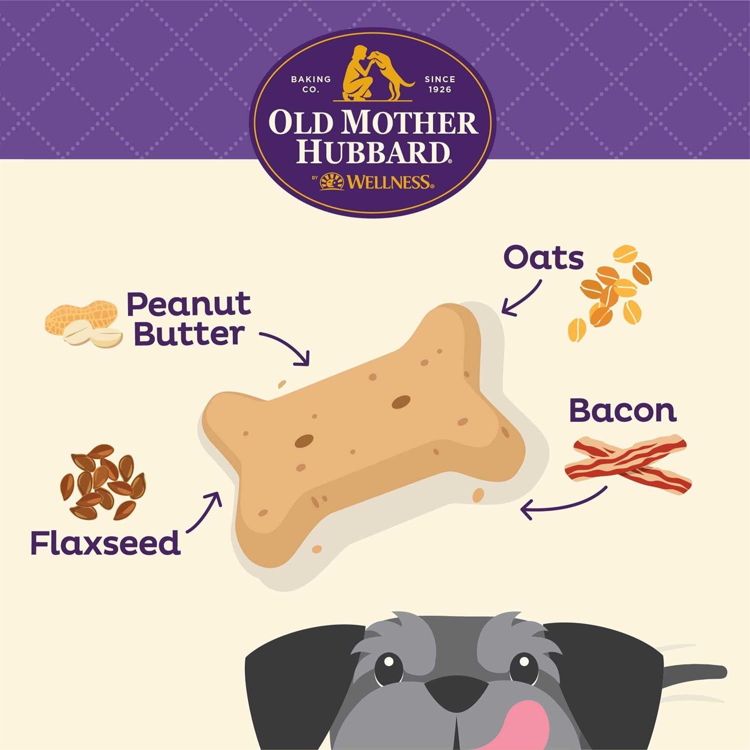 Soft & Tasty Peanut Butter & Bacon Biscuits Baked Dog Treats Mini L28981