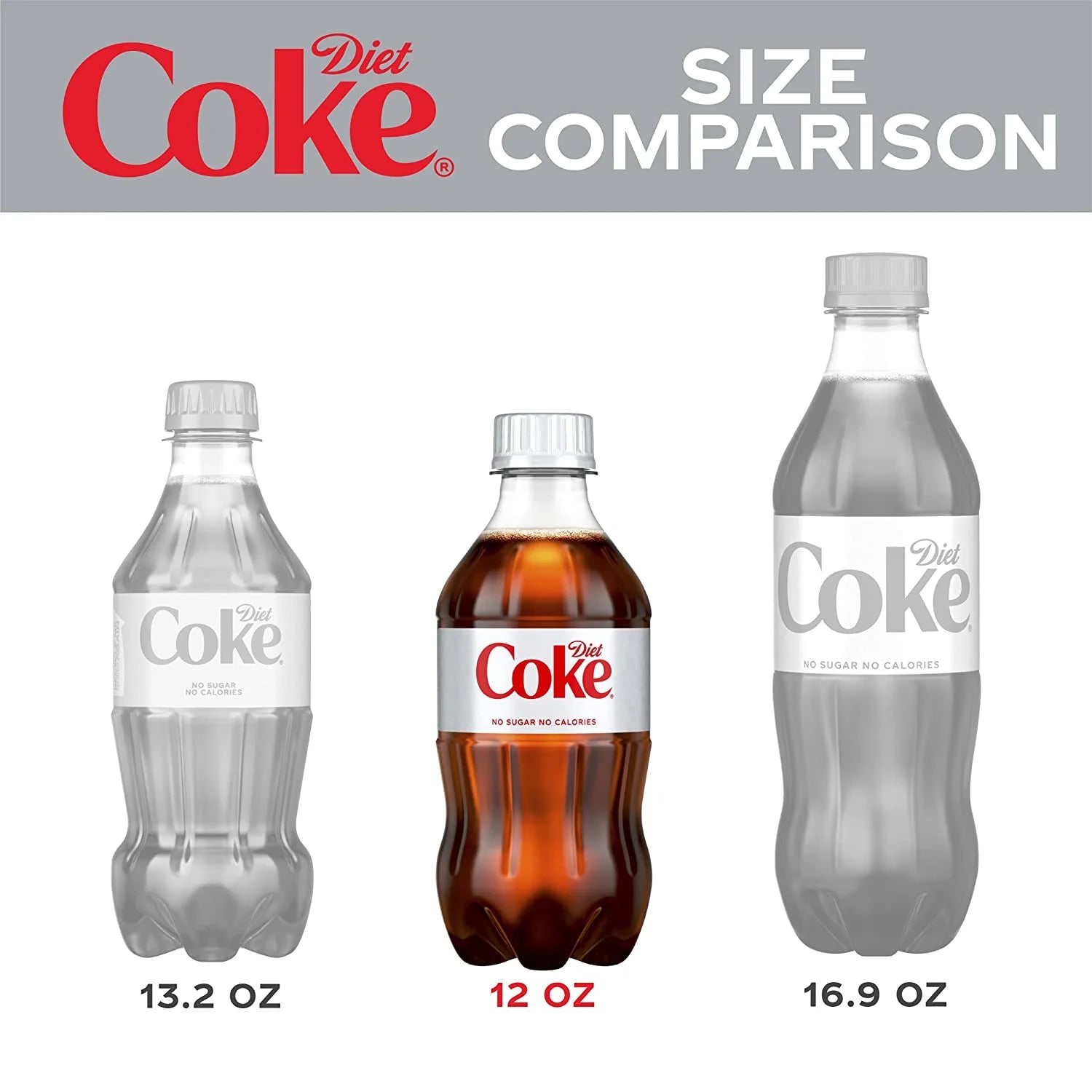 12 Fl Oz 8 Pack Bottles Diet Coca-Cola Soda Pop K4847
