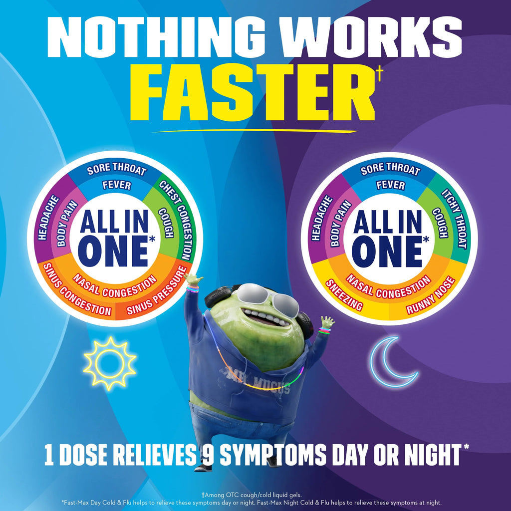 Day & Night Combo Pack (16 Day + 8 Night) Liquid Gels Cold and Flu Medicine A638