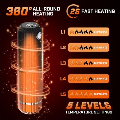 Rechargeable Hand Warmer, 2 Pack 10000mAh Power Bank Electric Hand Heater U4530