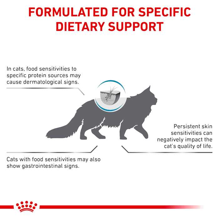 Hypoallergenic Hydrolized Protein Cat Dry Food M35746