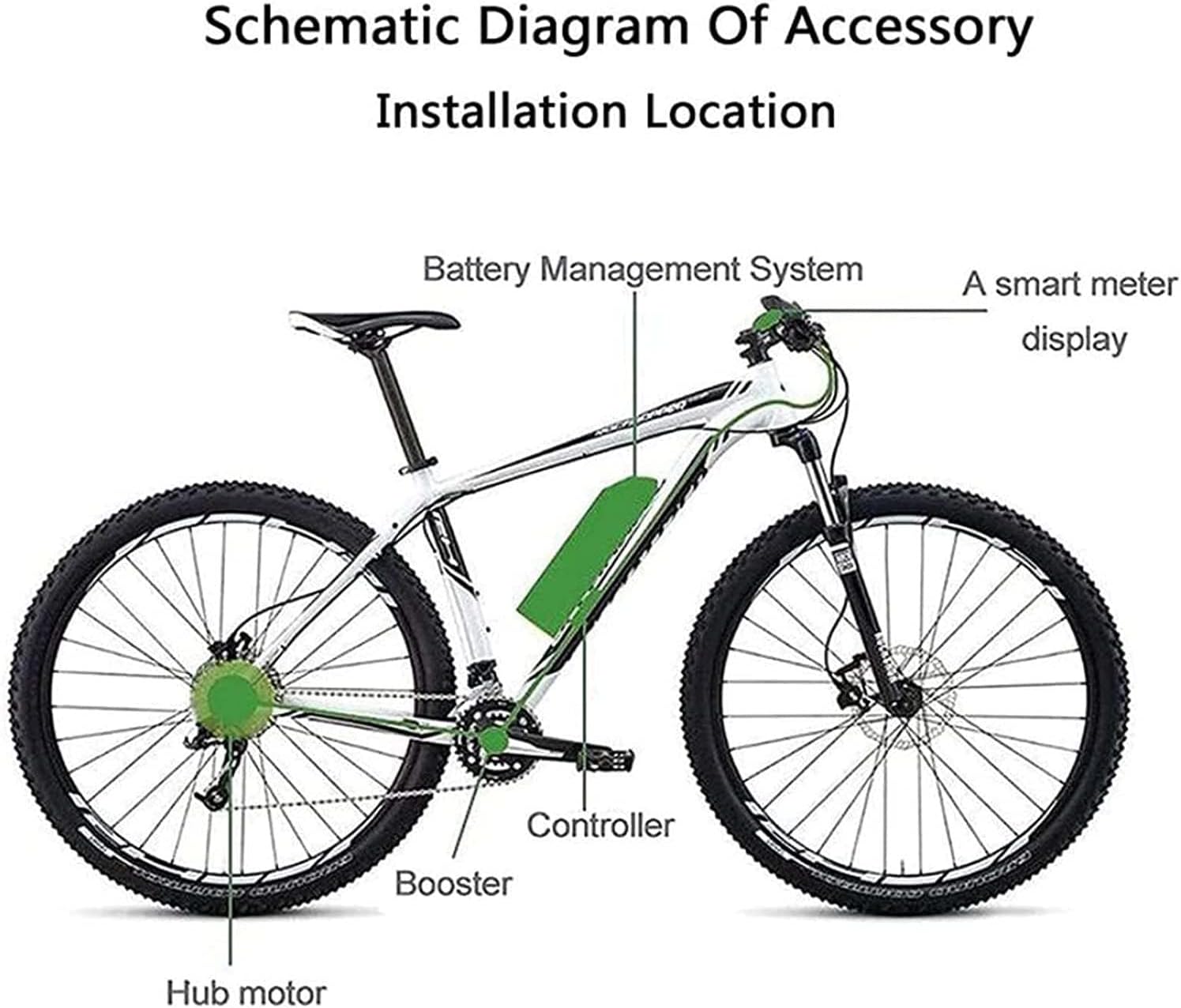 26inch-48V/500W Rear Wheel Electric Bicycle Hub Motor Kit M1727