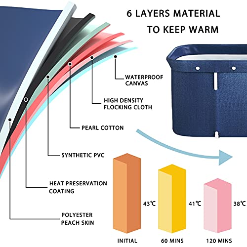Blue Portable Foldable Bathtub 47.3X21.7X19.7inch O78521