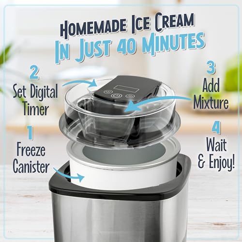 2-Quart Electric Ice Cream Maker with Digital Controls Z206546