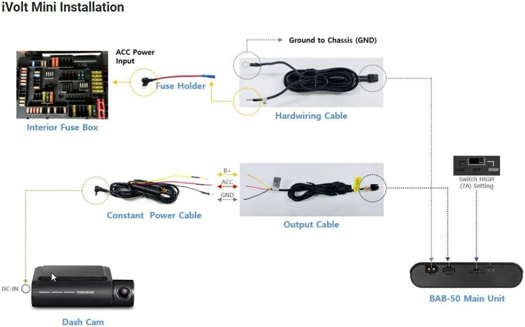 External Dash Cam Battery J5024