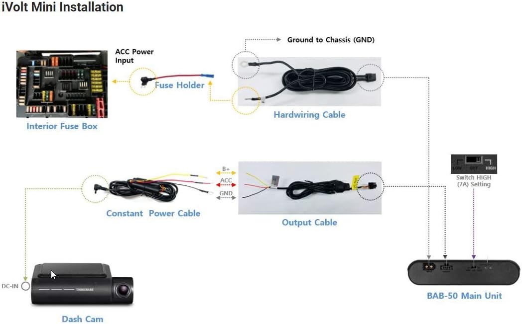 External Dash Cam Battery J5024