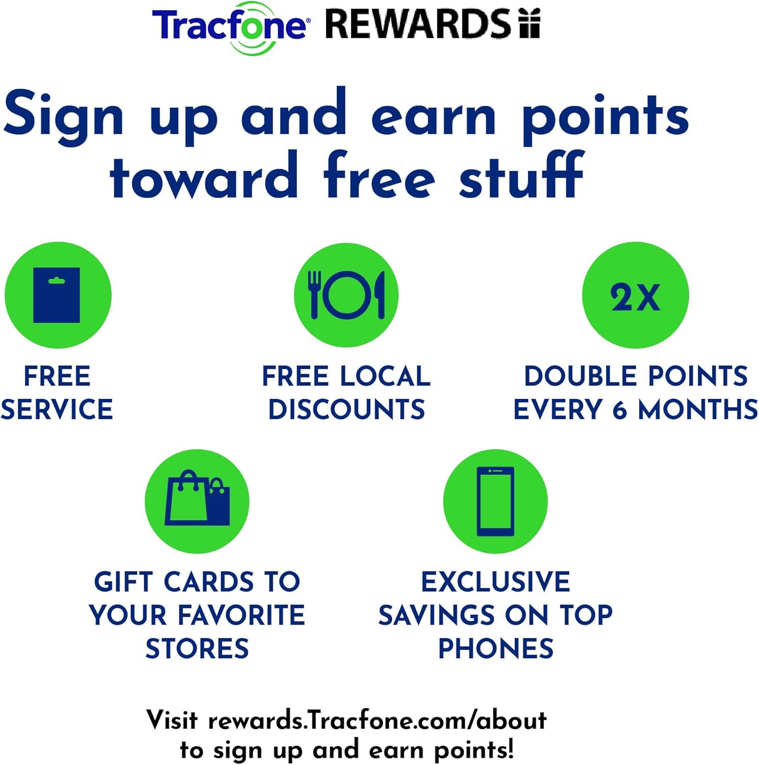 90-Day Prepaid Plan with 30 GB Data I964320