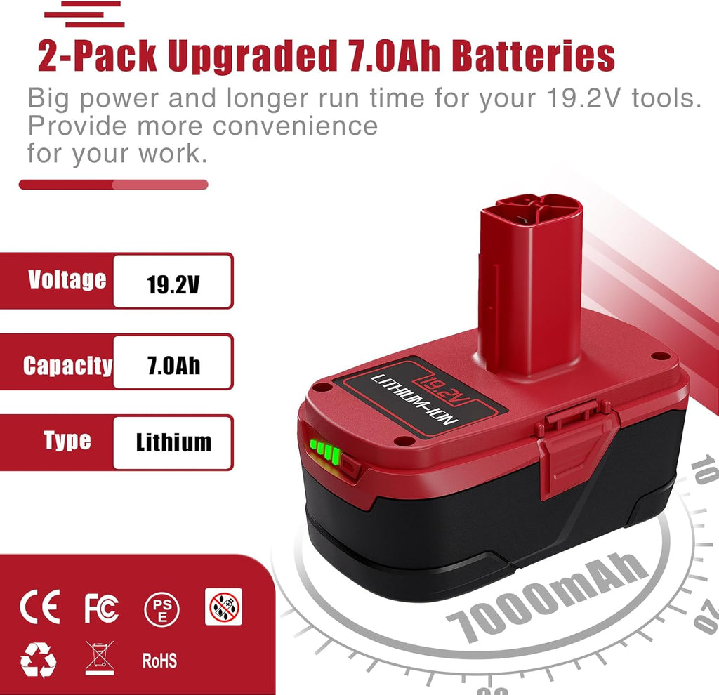 7.0Ah 19.2 Volt Replacement Battery 2Packs P2560
