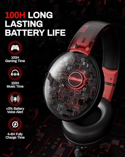 Black Wireless Gaming Headset with 2.4GHz Bluetooth 5.3, 100Hrs Battery, Noise Canceling Mic, 50mm Drivers R796345