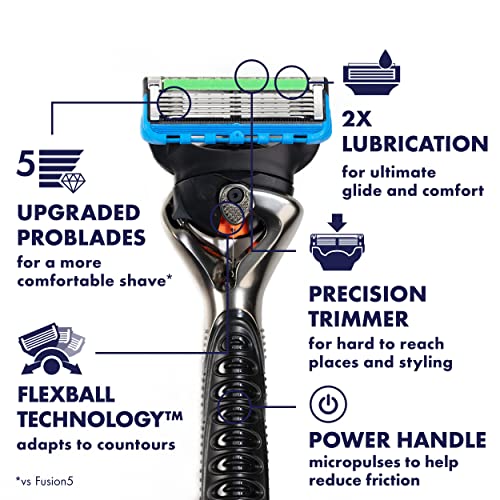1 Gillette Power Razor Handle + 1 Blade Refill Q484