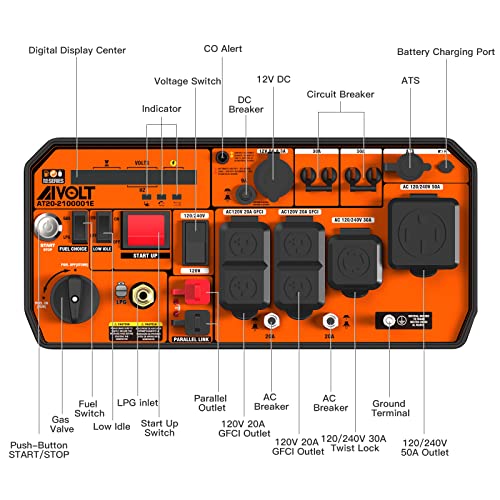 8000 Watt Dual Fuel Portable Inverter Generator E853