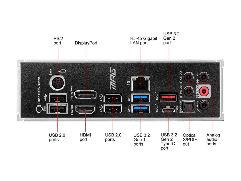 AMD B550 ATX Motherboard N8959