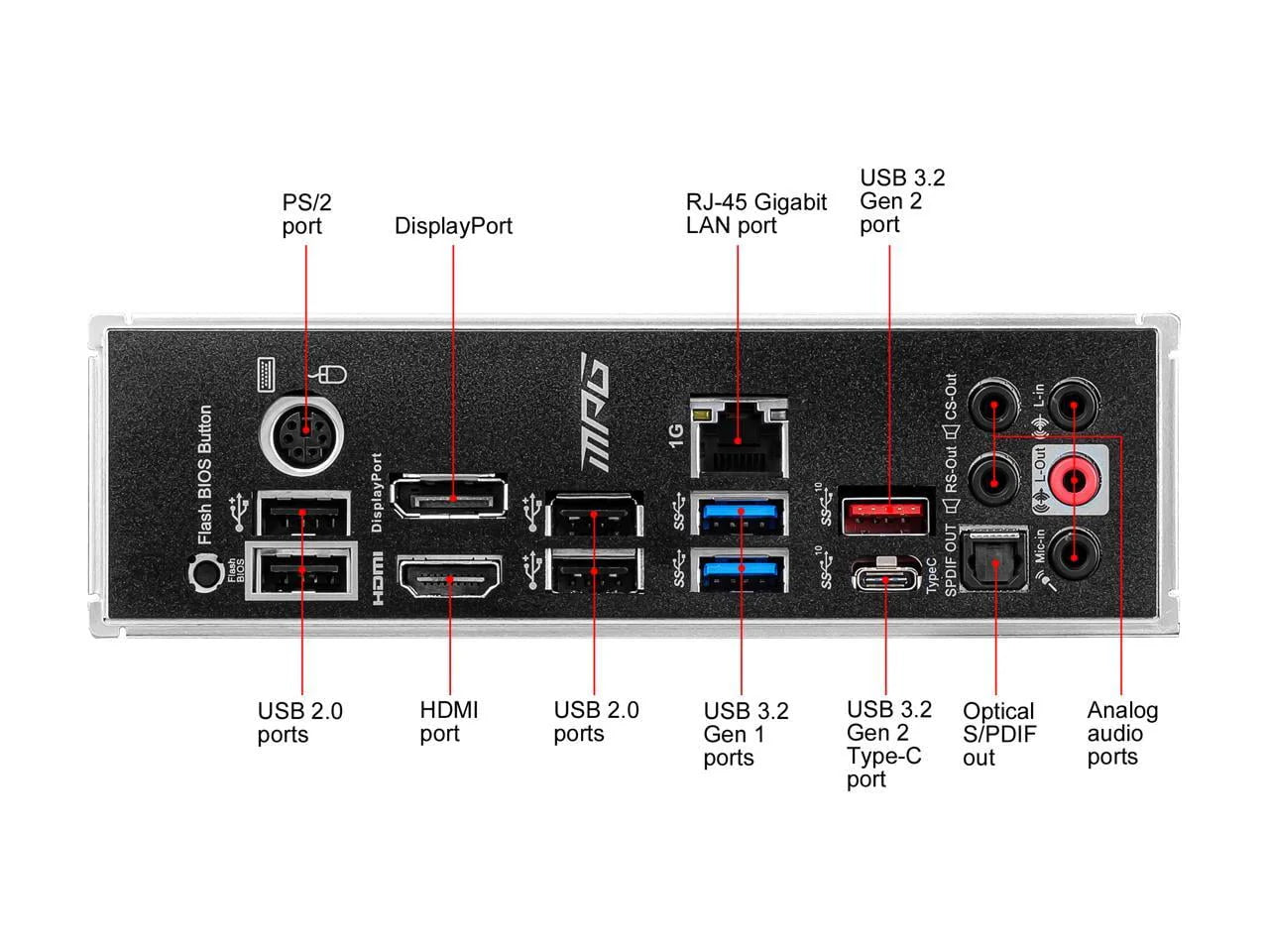 AMD B550 ATX Motherboard N8959
