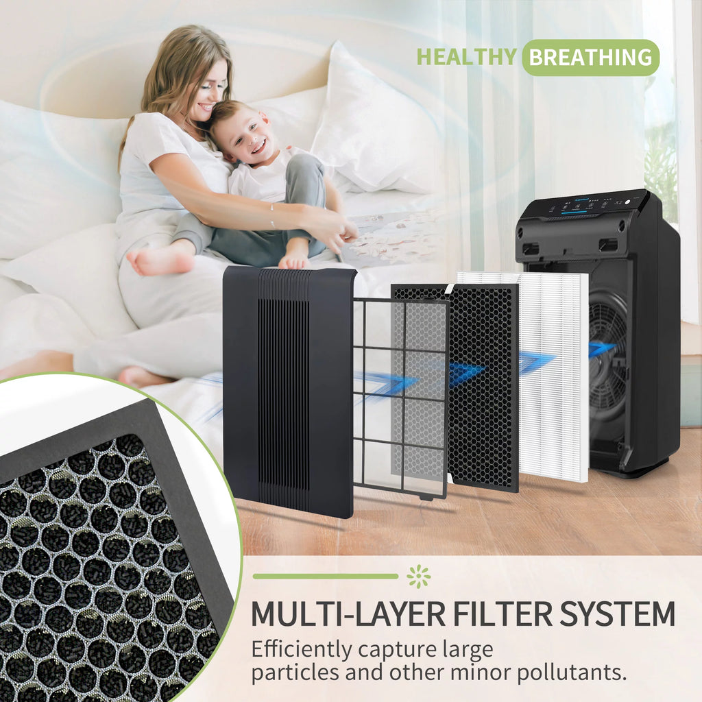 2 Sets H13 HEPA and Activated Carbon Filters R331