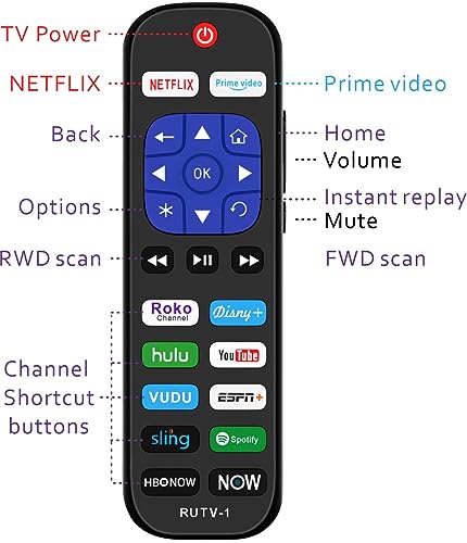 Backlit Roku Remote Replacement for Roku Players and Roku TV F520442