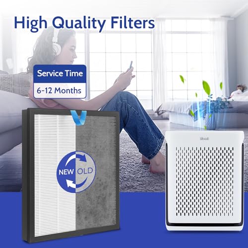 2 Pack Replacement Filter for Air Purifier D392359
