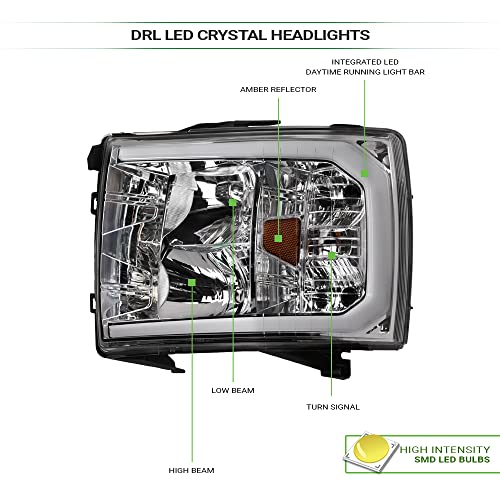 Black Housing LED Strip Bar Headlights With Amber Reflector E704