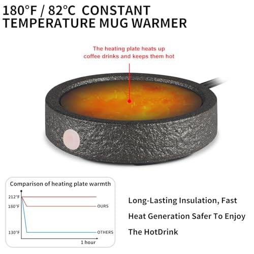 Electric Candle Warmer with Auto Shut Off (Black) C76642