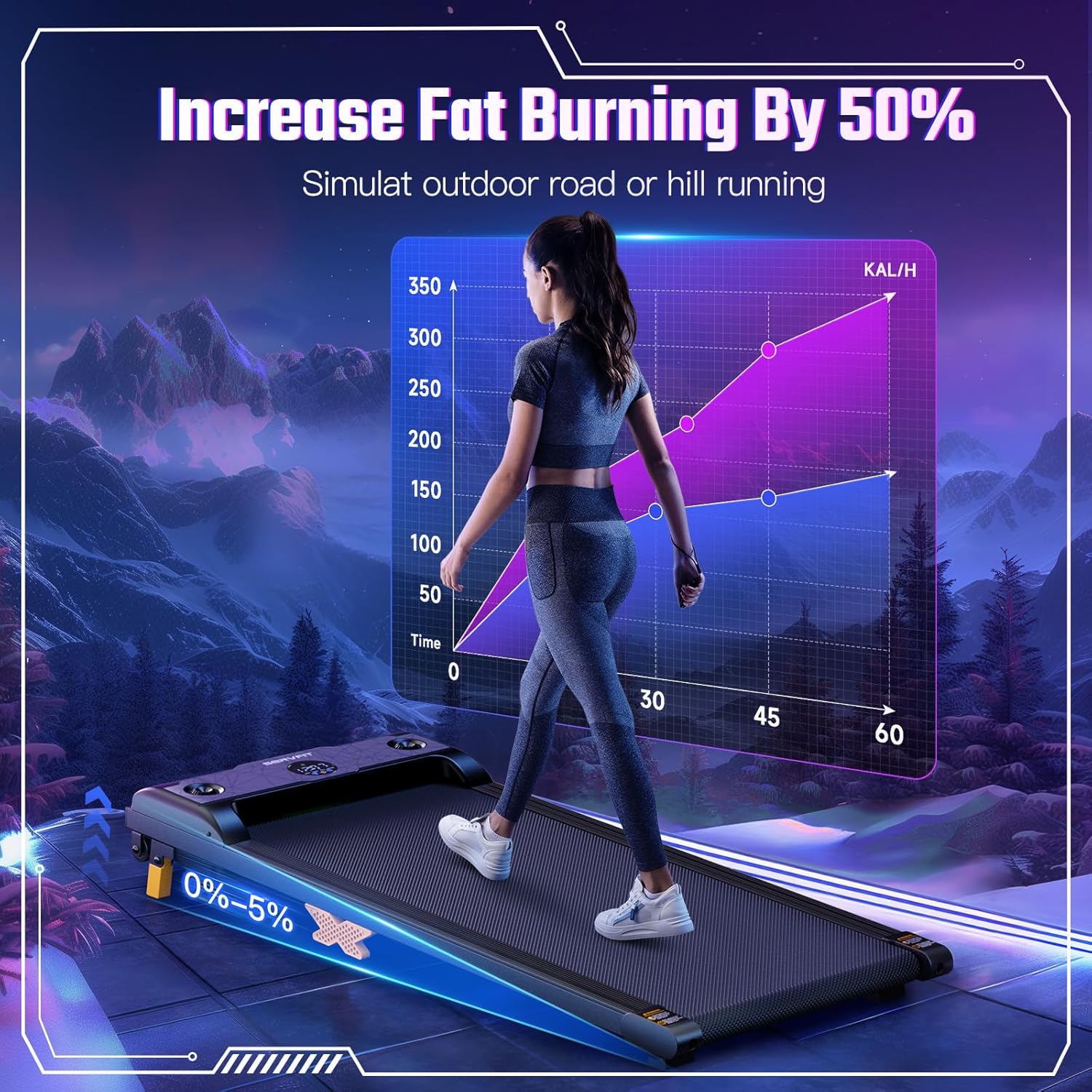 Under Desk Treadmill with Incline, Portable Walking Treadmill with Remote Control P83171