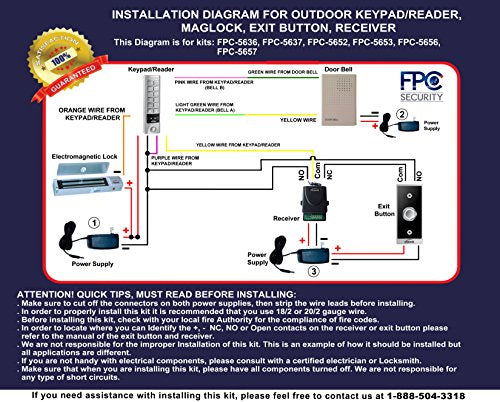 One Door Access Control System with Magnetic Lock and RFID Keypad A982