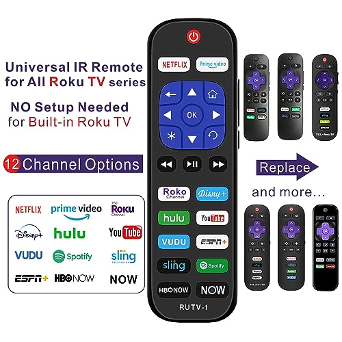 Backlit Roku Remote Replacement for Roku Players and Roku TV F520442
