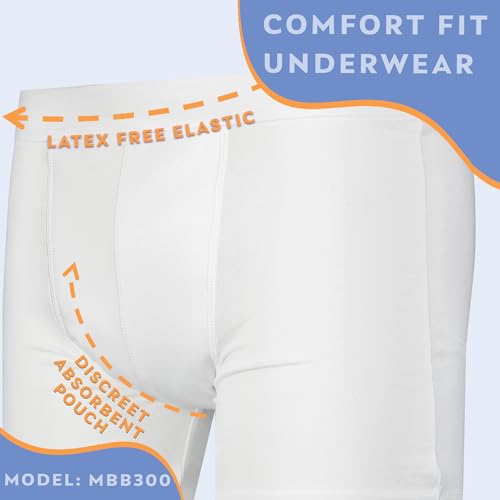 Men’s Incontinence Trunk Style Boxer Brief with Regular Absorbency - Reusable & Washable Leak Proof Underwear (White) (L) (Waist 38-40) X409