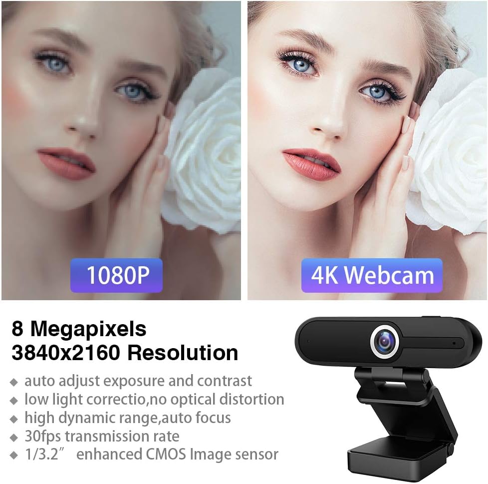 4K Webcam with Microphone, Privacy Cover D540177