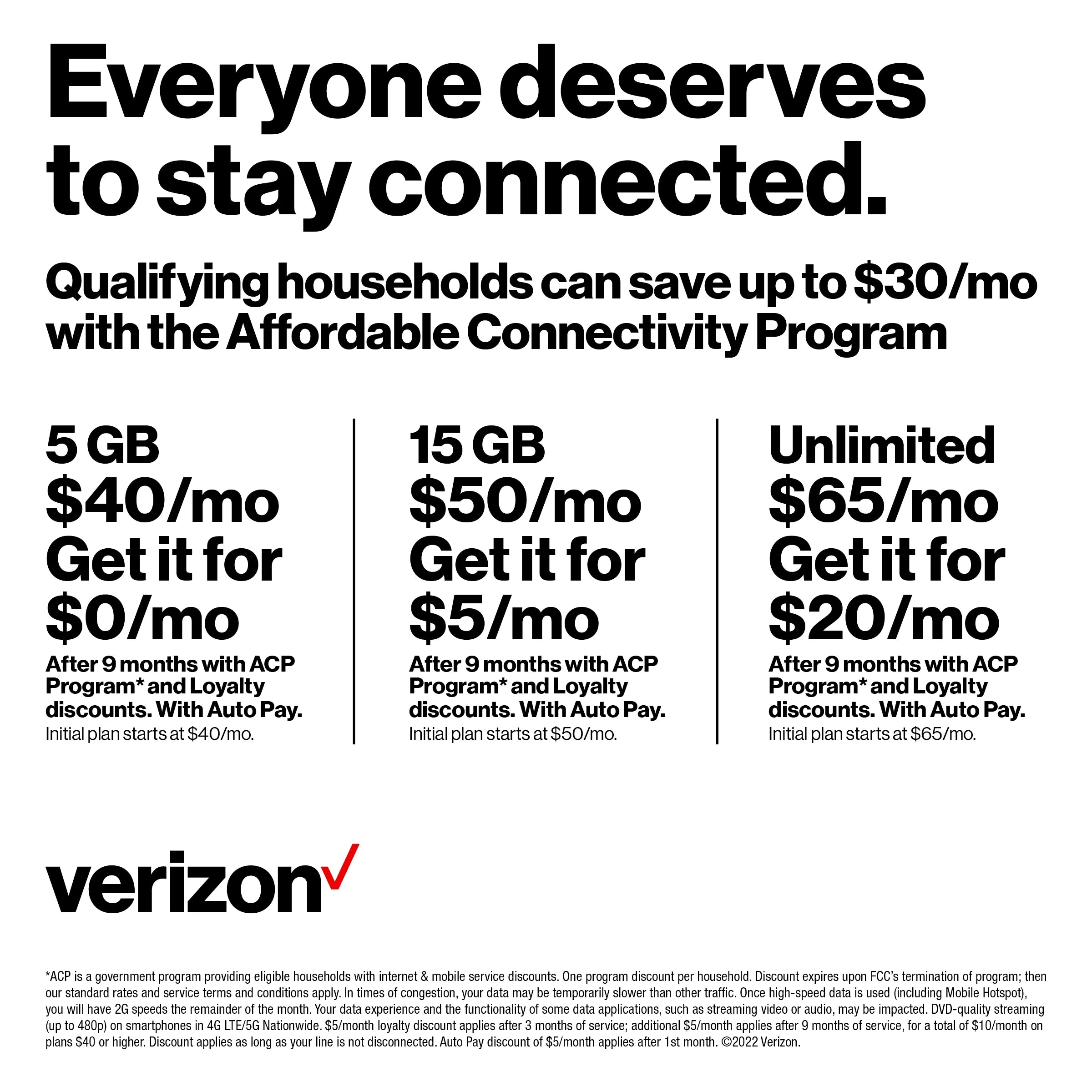Gray 64GB 5G Smartphone C71865