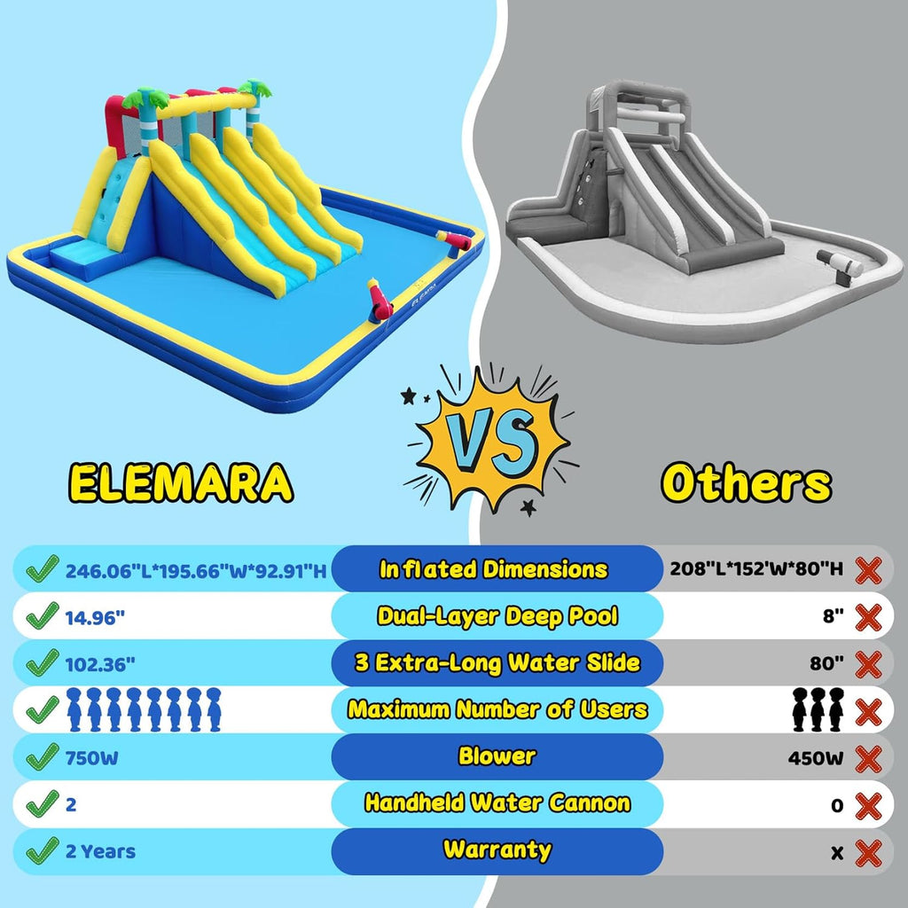 Extra Large Inflatable Water Slide Bounce House with Double-Layer Splashing Pool, 3 Slides, Climbing Wall, 2 Water Cannons, 750W Air Blower Q27744